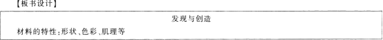 中学美术学科知识与教学能力,章节练习,中学美术学科知识与教学能力黑钻