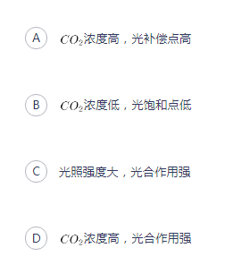 中学生物学科知识与教学能力,章节练习,基础复习,初级中学