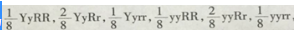 中学生物学科知识与教学能力,章节练习,基础复习,高中生物专项训练