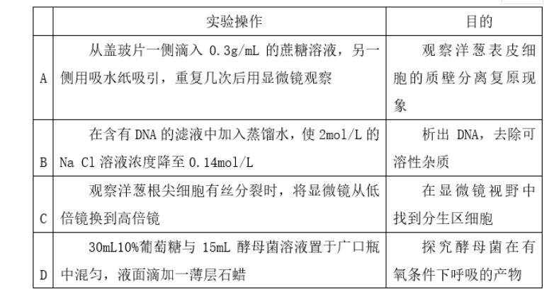 中学生物学科知识与教学能力,章节练习,基础复习,高中生物专项训练