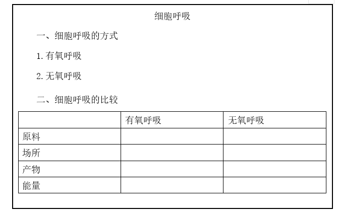 中学生物学科知识与教学能力,章节练习,基础复习,高中生物专项训练