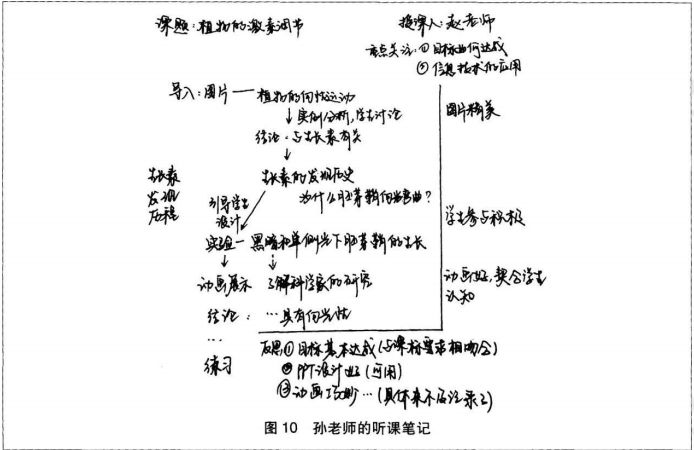 中学生物学科知识与教学能力,历年真题,2018年下半年教师资格证考试《生物学科知识与教学能力》（高级中学）真题