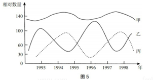 中学生物学科知识与教学能力,历年真题,2019年下半年教师资格证考试《生物学科知识与教学能力》（初级中学）真题