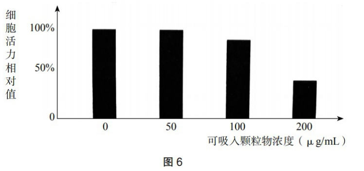 中学生物学科知识与教学能力,历年真题,2019年下半年教师资格证考试《生物学科知识与教学能力》（初级中学）真题