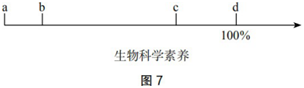 中学生物学科知识与教学能力,历年真题,2019年下半年教师资格证考试《生物学科知识与教学能力》（初级中学）真题