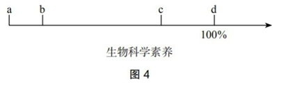 中学生物学科知识与教学能力,历年真题,2019年下半年教师资格证考试《生物学科知识与教学能力》（高级中学）真题