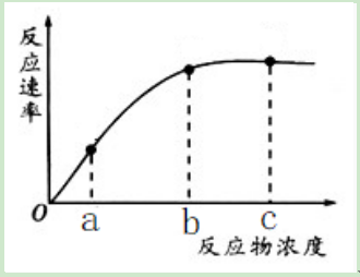 中学生物学科知识与教学能力,历年真题,2021年下半年教师资格《生物学科知识与教学能力》（初级中学）真题