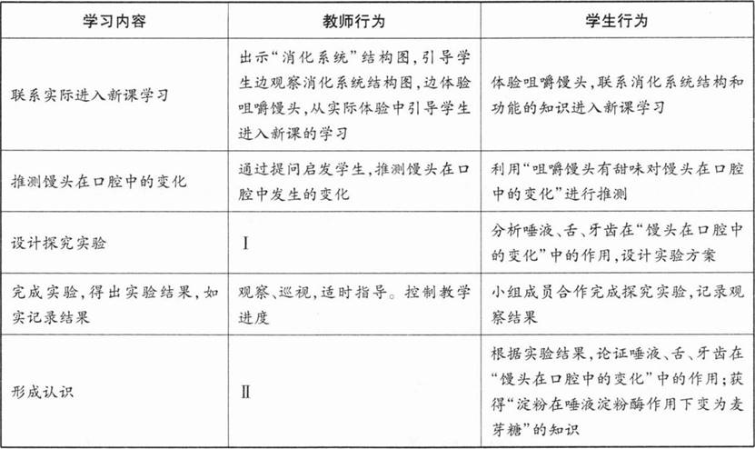 中学生物学科知识与教学能力,章节练习,基础复习,初级中学