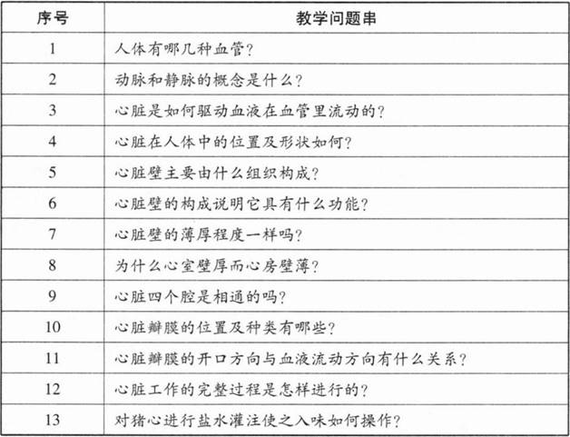 中学生物学科知识与教学能力,章节练习,基础复习,初级中学