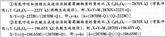 中学生物学科知识与教学能力,章节练习,基础复习,高级中学 中学生物学科知识与教学能力,章节练习,基础复习,高级中学