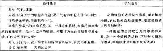 中学生物学科知识与教学能力,章节练习,基础复习,高级中学