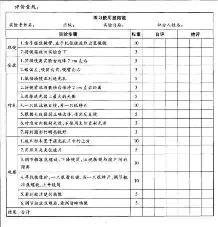 中学生物学科知识与教学能力,章节练习,基础复习,高级中学