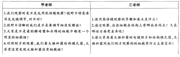 中学生物学科知识与教学能力,章节练习,基础复习,高级中学 中学生物学科知识与教学能力,章节练习,基础复习,高级中学