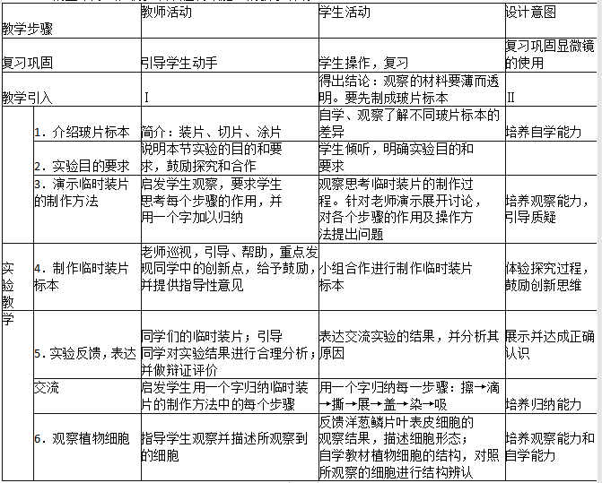 中学生物学科知识与教学能力,黑钻押题,2022年下半年教师资格《初中生物学科知识与教学能力》黑钻押题