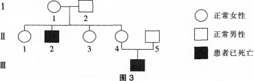 中学生物学科知识与教学能力,章节练习,中学生物学科知识与教学能力高中真题