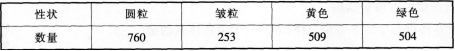 中学生物学科知识与教学能力,历年真题,2014年上半年教师资格证考试《生物学科知识与教学能力》（高级中学）真题