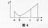 中学生物学科知识与教学能力,点睛提分卷,2021年教师资格证考试《生物学科知识与教学能力》（高级中学）点睛提分卷1