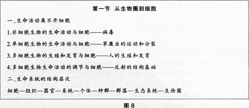 中学生物学科知识与教学能力,点睛提分卷,2021年教师资格证考试《生物学科知识与教学能力》（高级中学）点睛提分卷1