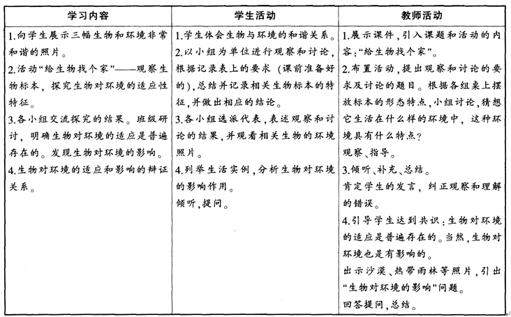 中学生物学科知识与教学能力,章节练习,基础复习,专项训练