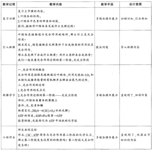 中学生物学科知识与教学能力,章节练习,基础复习,专项训练