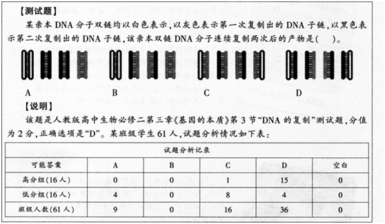 中学生物学科知识与教学能力,黑钻押题,2022年下半年教师资格《高中生物学科知识与教学能力》黑钻押题