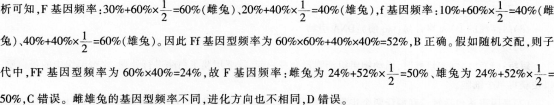 中学生物学科知识与教学能力,预测试卷,2021年教师资格证考试《生物学科知识与教学能力》（高级中学）名师预测卷3