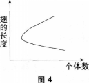 中学生物学科知识与教学能力,模拟考试,2021年教师资格证考试《生物学科知识与教学能力》（高级中学）模拟试卷1