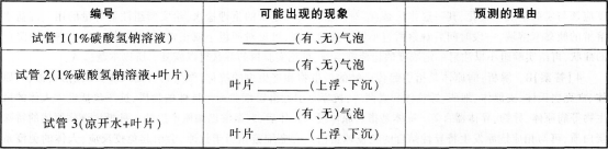 中学生物学科知识与教学能力,模拟考试,2021年教师资格证考试《生物学科知识与教学能力》（初级中学）模拟试卷1