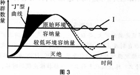 中学生物学科知识与教学能力,预测试卷,2021年教师资格证考试《生物学科知识与教学能力》（初级中学）名师预测卷2