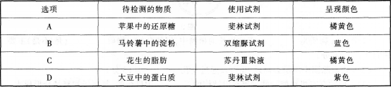 中学生物学科知识与教学能力,预测试卷,2021年教师资格证考试《生物学科知识与教学能力》（初级中学）名师预测卷3