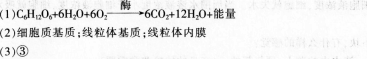 中学生物学科知识与教学能力,历年真题,2015年上半年教师资格证考试《生物学科知识与教学能力》（初级中学）真题