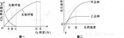 中学生物学科知识与教学能力,模拟考试,2021年教师资格证考试《生物学科知识与教学能力》（初级中学）模拟试卷2