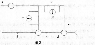 中学生物学科知识与教学能力,章节练习,基础复习,专项训练