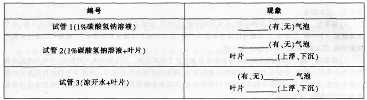 中学生物学科知识与教学能力,高分通关卷,2021年教师资格证考试《生物学科知识与教学能力》（初级中学）高分通关卷3