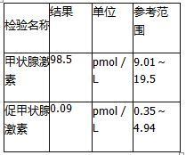 中学生物学科知识与教学能力,历年真题,2018年下半年教师资格证考试《生物学科知识与教学能力》（初级中学）真题