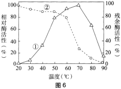 中学生物学科知识与教学能力,历年真题,2018年下半年教师资格证考试《生物学科知识与教学能力》（初级中学）真题