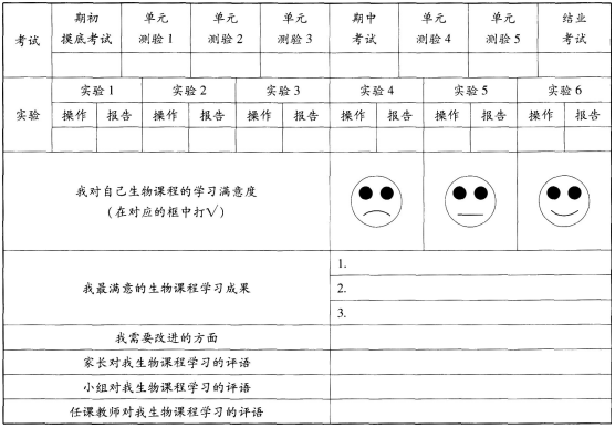 中学生物学科知识与教学能力,历年真题,2018年下半年教师资格证考试《生物学科知识与教学能力》（初级中学）真题