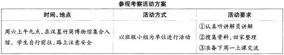 中学历史学科知识与教学能力,历年真题,2018上半年教师资格考试《历史学科知识与教学能力》初中考试真题