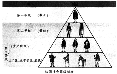 中学历史学科知识与教学能力,历年真题,2018上半年教师资格考试《历史学科知识与教学能力》初中考试真题