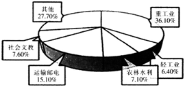 中学历史学科知识与教学能力,历年真题,2018上半年教师资格考试《历史学科知识与教学能力》初中考试真题