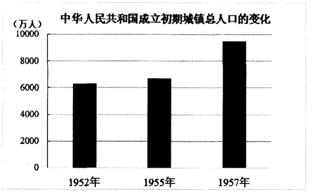 中学历史学科知识与教学能力,历年真题,2018下半年教师资格考试《历史学科知识与教学能力》高中考试真题