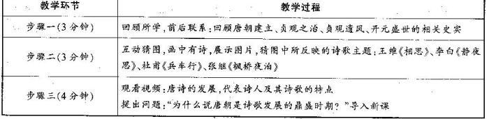 历史学科知识与教学能力,真题专项训练,初中历史专项训练