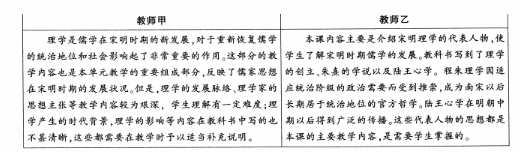 中学历史学科知识与教学能力,真题专项训练,高中历史专项训练