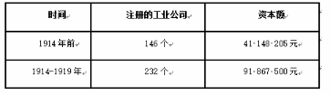 中学历史学科知识与教学能力,真题专项训练,高中历史专项训练