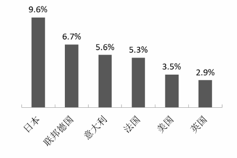 中学历史学科知识与教学能力,真题专项训练,高中历史专项训练