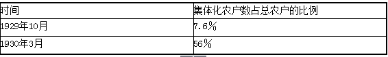 中学历史学科知识与教学能力,章节练习,基础复习,初级中学