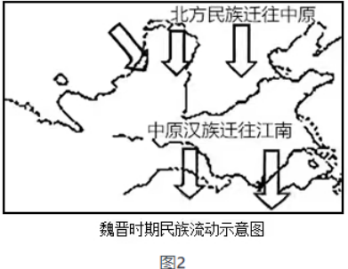 中学历史学科知识与教学能力,历年真题,2021年下半年教师资格《历史学科知识与教学能力》（初级中学）真题