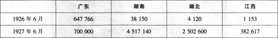 中学历史学科知识与教学能力,历年真题,2014上半年教师资格考试《历史学科知识与教学能力》高中考试真题