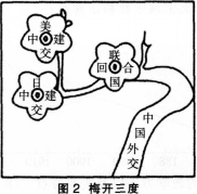 中学历史学科知识与教学能力,历年真题,2014上半年教师资格考试《历史学科知识与教学能力》高中考试真题