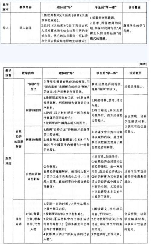 中学历史学科知识与教学能力,点睛提分卷,2021教师资格考试《历史学科知识与教学能力》高级中学点睛提分卷4